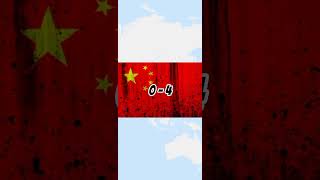 China thinks he could invade philippines easy