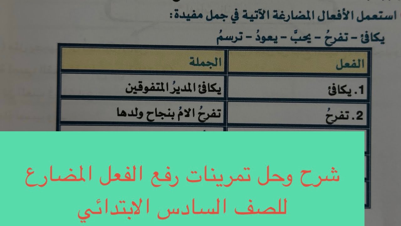 شرح وحل تمرينات رفع الفعل المضارع للصف السادس الابتدائي 