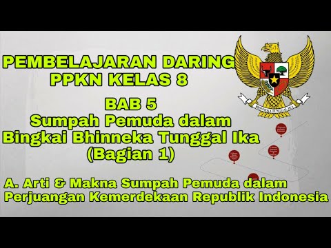 Arti dan Makna Sumpah Pemuda dalam Perjuangan Kemerdekaan RI