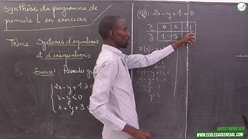 Exercices - Première L - Mathématiques : Systèmes d