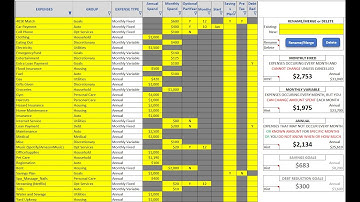 Walkthrough Creation of a Zero Based Budget using the Excel "Managing My Money" Spreadsheet Tool