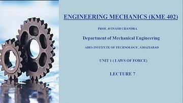 Engineering Mechanics | Unit 1| Resultant and equilibrium condition for coplanar concurrent forces