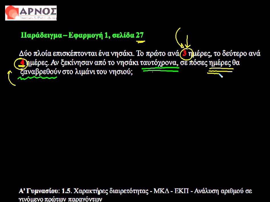 1.5 ΜΚΠ-ΕΚΠ γινομενο παραγ εφ.1 Α Γυμνασίου