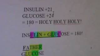 M2U04785! INSULIN GLUCOSE REVIEW!