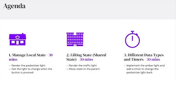 Building Your First Flutter App 2.1 | Code Untapped x Kin+Carta