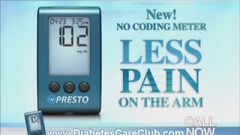 WaveSense No Code Meter