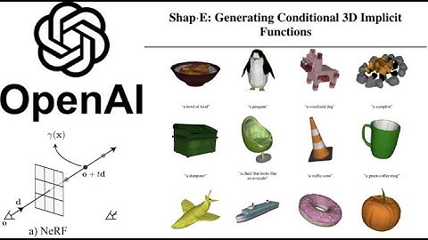 Unleashing Shap.E - 3D Asset Generator by OpenAI