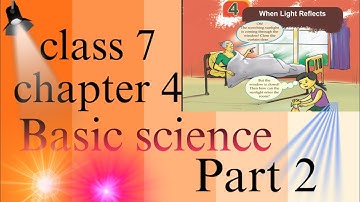 When Light Reflects | Class 7 Basic Science Chapter 4 | Kerala Syllabus#keralasyllabus#basicscience 