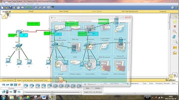 Name Base Access Control List (ACL) in Pashto.