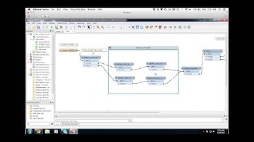 Reforming Tabular Data for Socrata