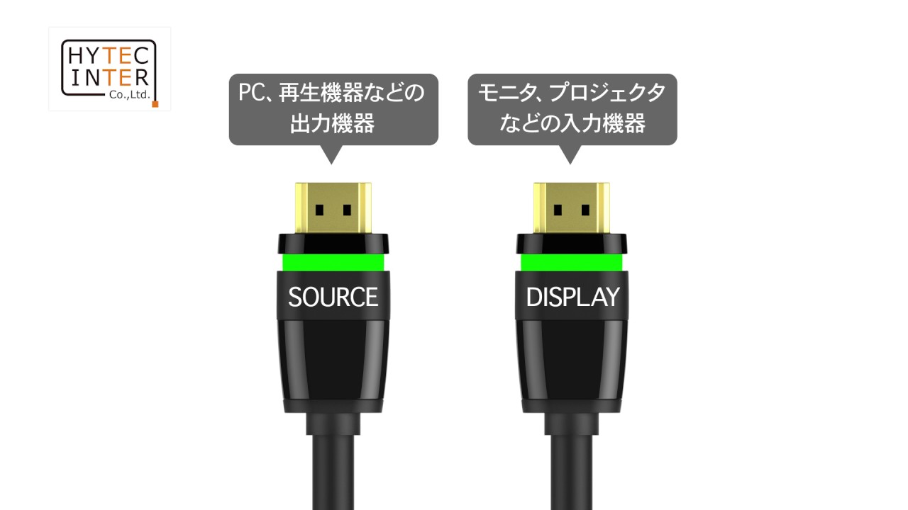 HDMIケーブルの種類とは？タイプ別特徴比較  ハイテクインター