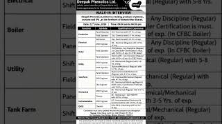 Chemical Engineer आहात? Walk-In Interview 12 जूनला #jobalert #hiringnow #juniorengineer #jobs2026