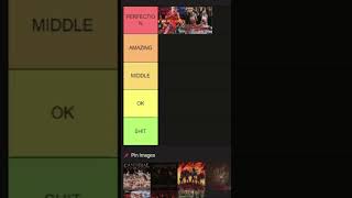 Watch my cannibal corpse tier list video #metalheads #cannibalcorpse