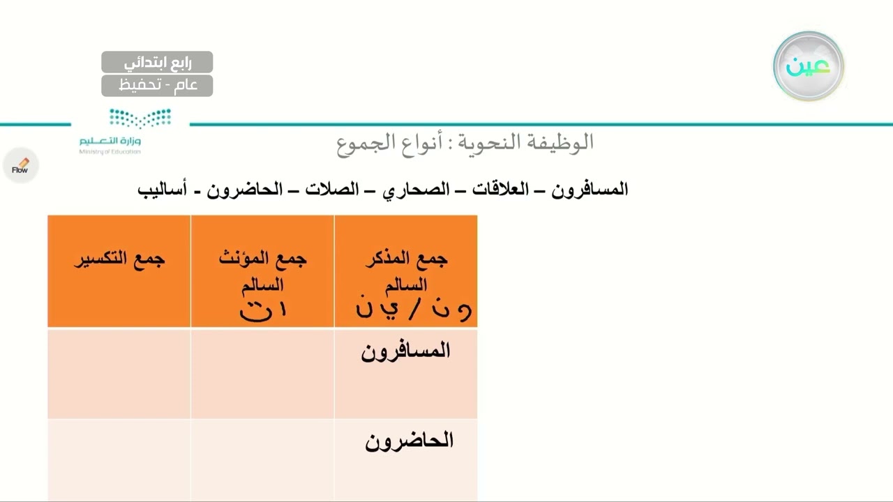 الوظيفة النحوية : أنواع الجموع (3) - لغتي الجميلة - رابع ابتدائي