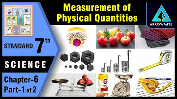 Measurement of Physical Quantities | Std 7 | Science | Chapter 6 | Part 1/2 | Maharashtra Board