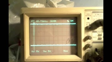 Pulse Width Modulation vs Pulse Density Modulation: Power Supply and Big-ass capacitors