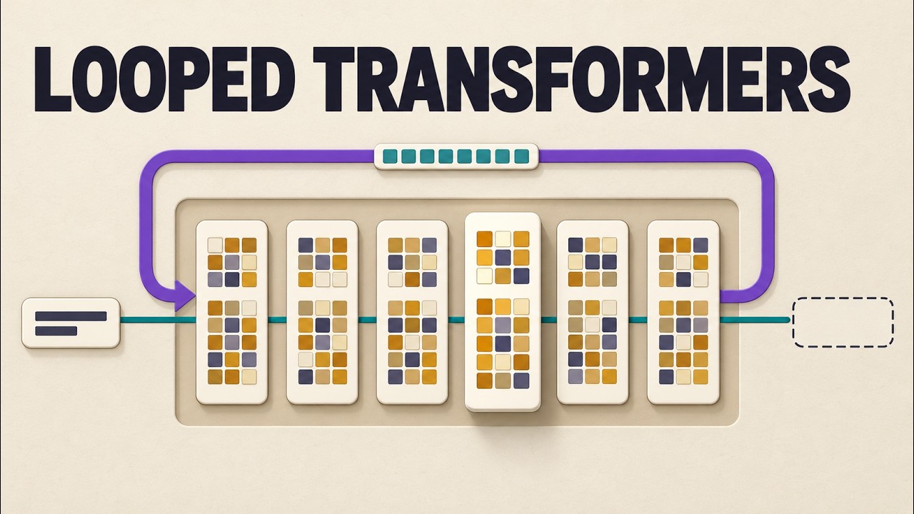 AI Is Starting to Think in Loops — Transcript