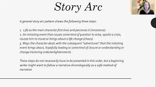 Writing Family History Narratives: Stories, Biographies, and Memoirs   Jerroleen Sorensen 9 Oct 2022