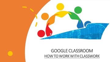 Google Classroom Working with Classwork