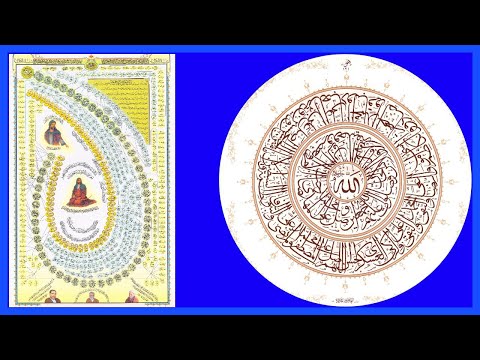 سلسله اولیاء در محضر حضرت آقای مجذوب علیشاه