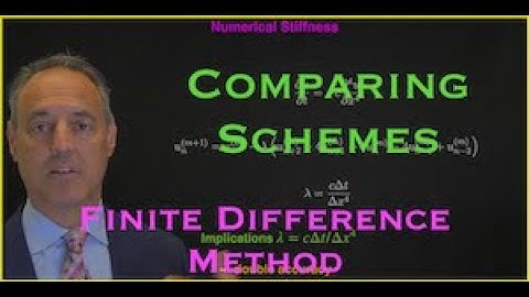 Time and Space Stepping Schemes:  Comparison of Time-Stepping Methods