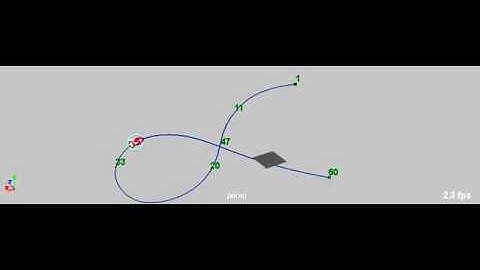 Animation Part 2: Using Motion Paths | Tutorial | Maya | Video | Beckie Ryan