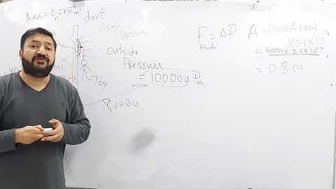 Physics O Level/IGCSE: Pressure Lecture 3 by Sumair Sajjad