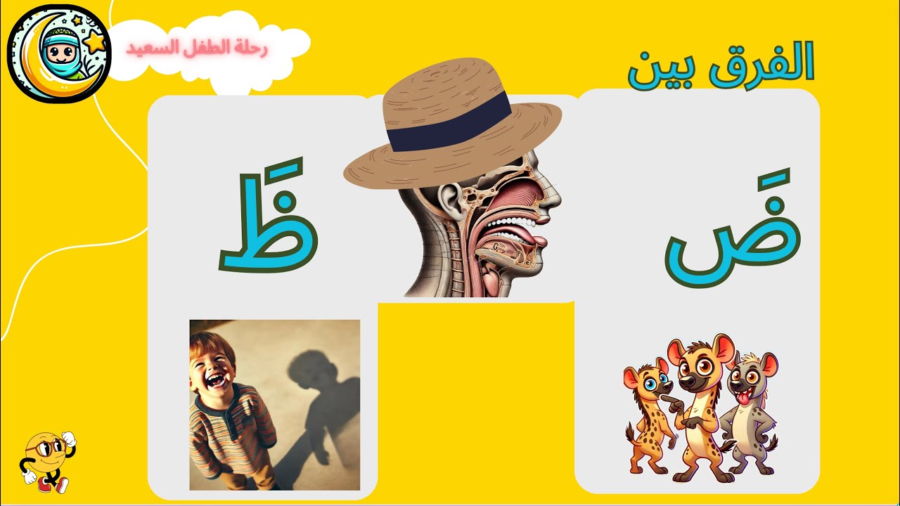 كيف تفرق بين حرف ض وحرف ظ بخطوتين #تعليم_ضبط حروف - الأطفال#تعلم_الحروف ...
