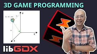 2026 Guide to 3D Game Programing in Java libGDX - Hello Spinning Cube 📦