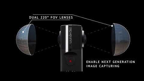Wunder360 S1: FIRST 3D Scanning & 360 AI Camera | Indiegogo