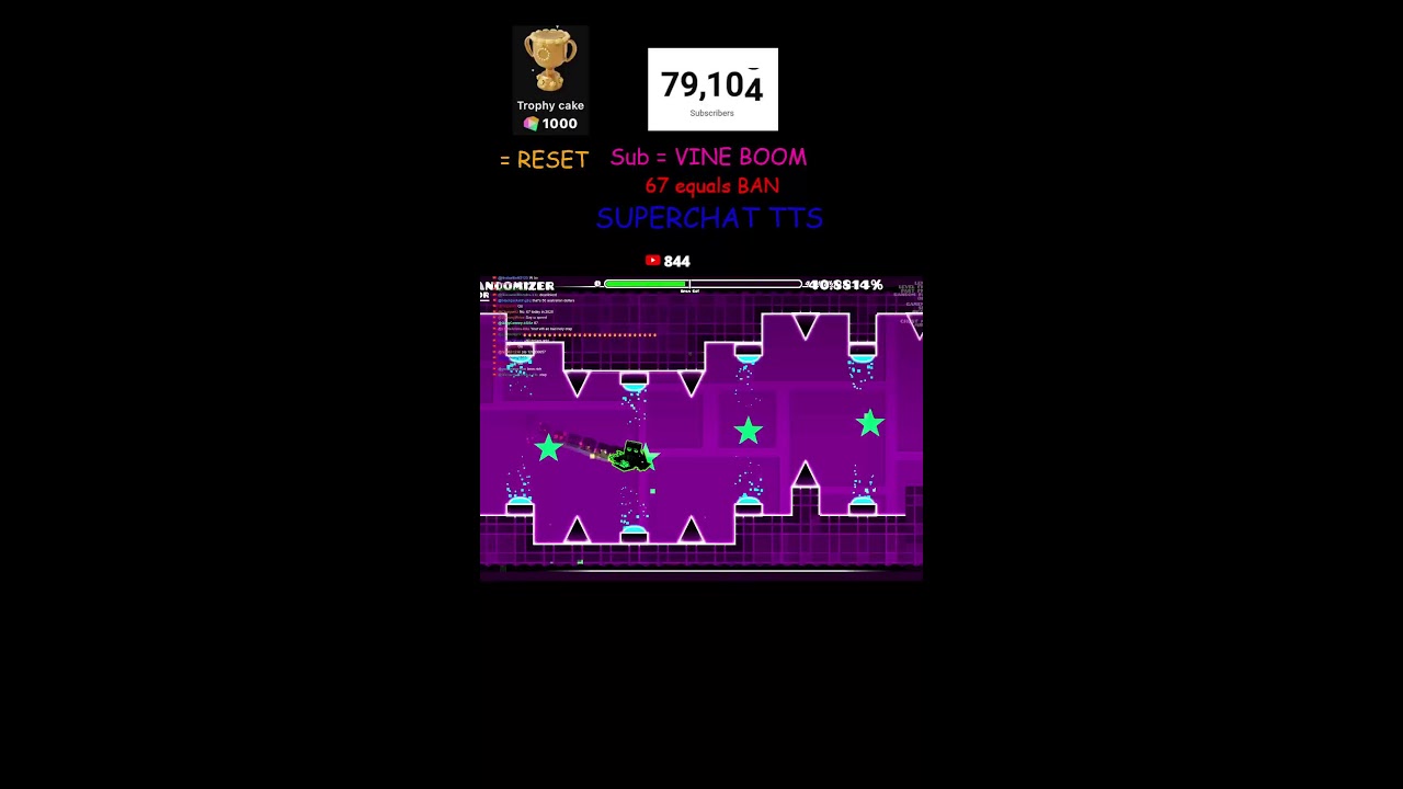 Geometry dash Streams Road to 80k! - YouTube