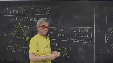 ChaosBook.org chapter Charting the state space - Kneading theory