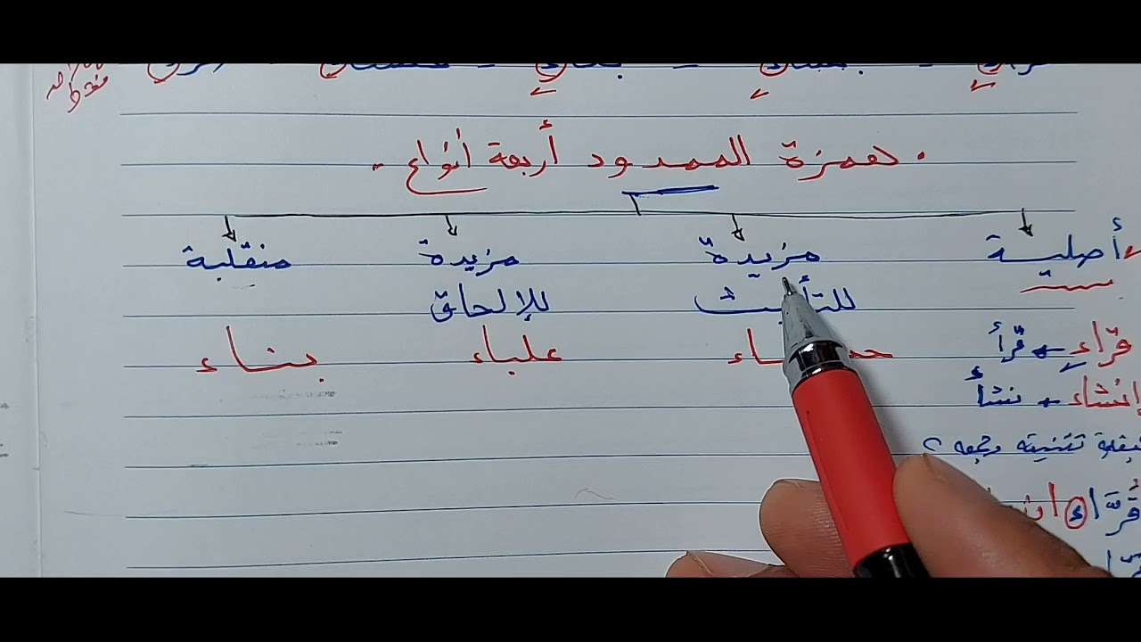8 / (الاسم الممدود) صرف شهر إبريل للصف الثالث الإعدادي الأزهري(ترم ثاني)، أ/إسلام الجنايني.
