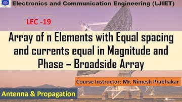 Sem 6 EC AP Session 19 Array of n Elements with Equal spacing and currents equal in Magnitude and Ph