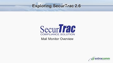 SecurTrac for Domino - Mail Monitor Overview.