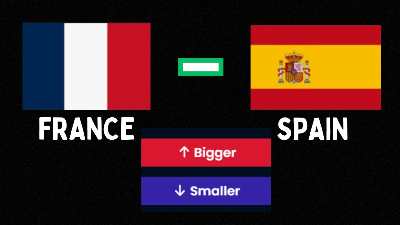 Which COUNTRY Is BIGGER YouTube Which COUNTRY Is BIGGER YouTube