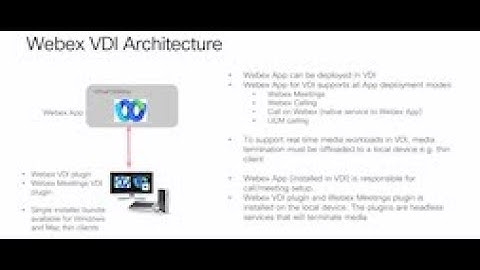 Webex App for VDI Overview