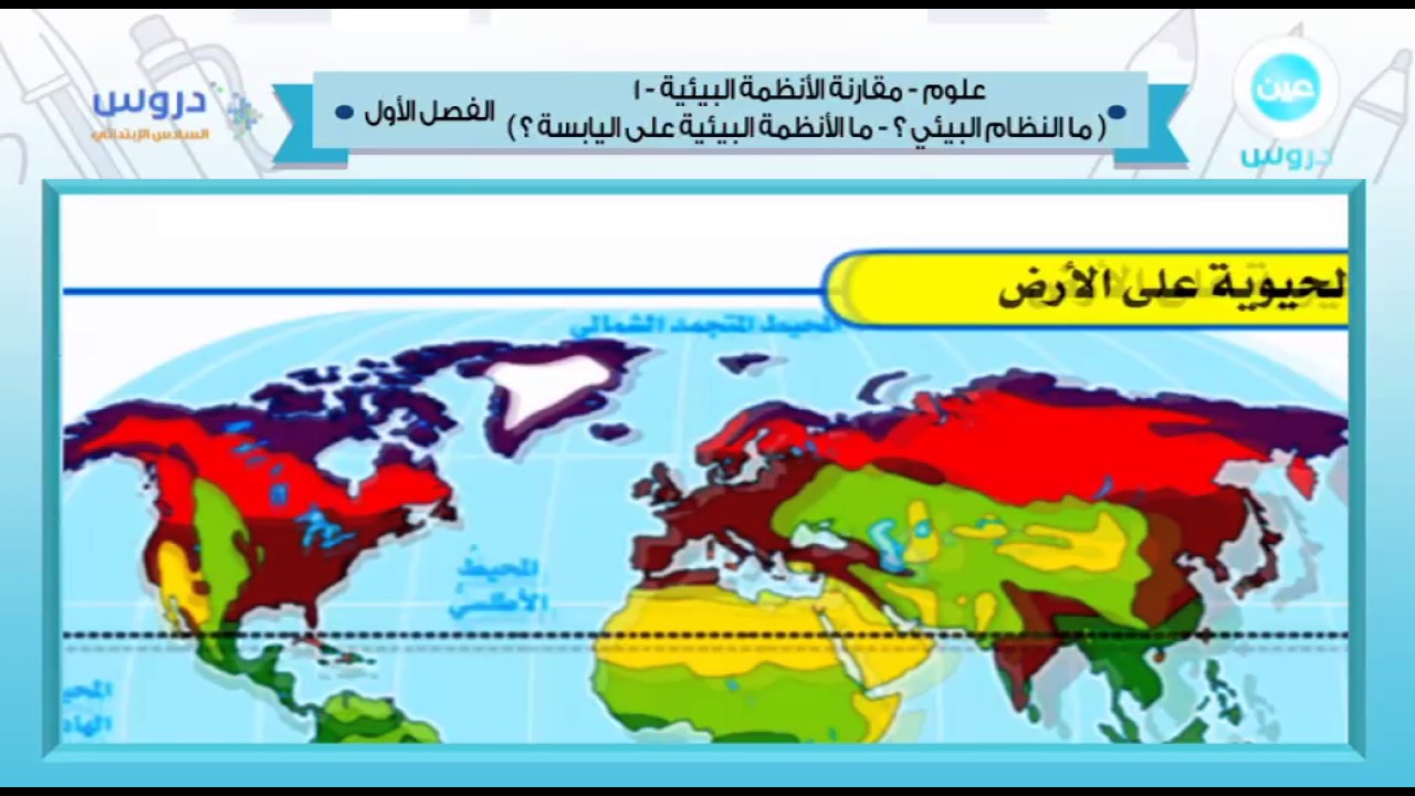 البيئية اليابسة الانظمة على ما الأنظمة