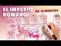 El Imperio Romano en 10 minutos