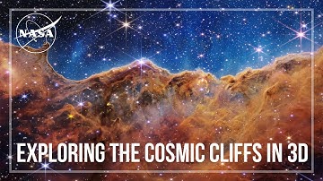 Exploring the Cosmic Cliffs in 3D