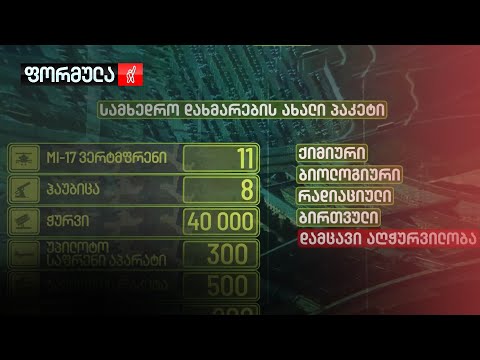 დახმარება უკრაინისთვის