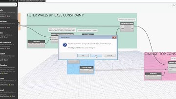 The Practical Side of Dynamo   SOM 5 19 2016