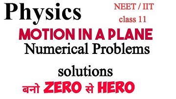 If unit vectors a^ and b^ are inclined at angle θ, then prove that | a^ - b^ | = 2 sinθ/2.
