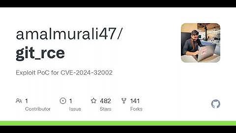 GitHub - amalmurali47/git_rce: Exploit PoC for CVE-2024-32002