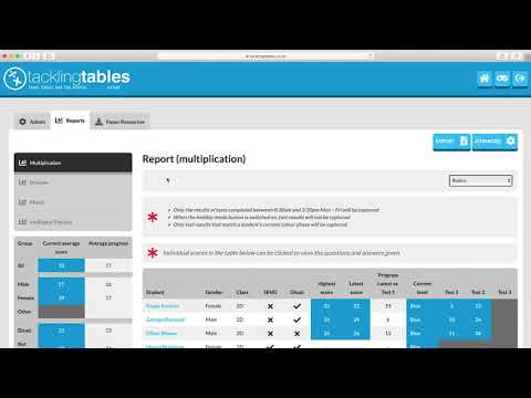 Tackling Tables Online - Features for Teachers