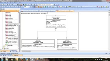 Translating SysML to HiP-HOPS