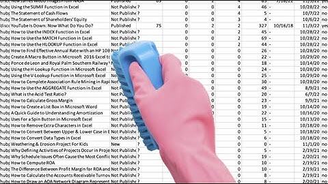 Create a Macro Button That Clears a Worksheet in Excel #excel #exceltips #exceltutorial