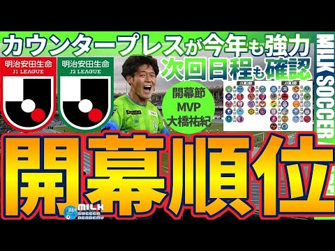 【J1/J2開幕節順位表】カウンタープレスの強さが順位に反映するシーズンに？！