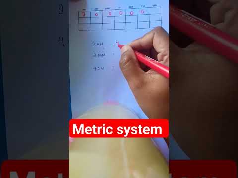 Video: Apakah sistem pengukuran desimal?