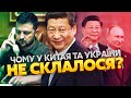 ⚡Ось чому Китай ПОЖЕРТВУВАВ УКРАЇНОЮ заради дружби з Москвою. Дивна історія стосунків з Пекіном